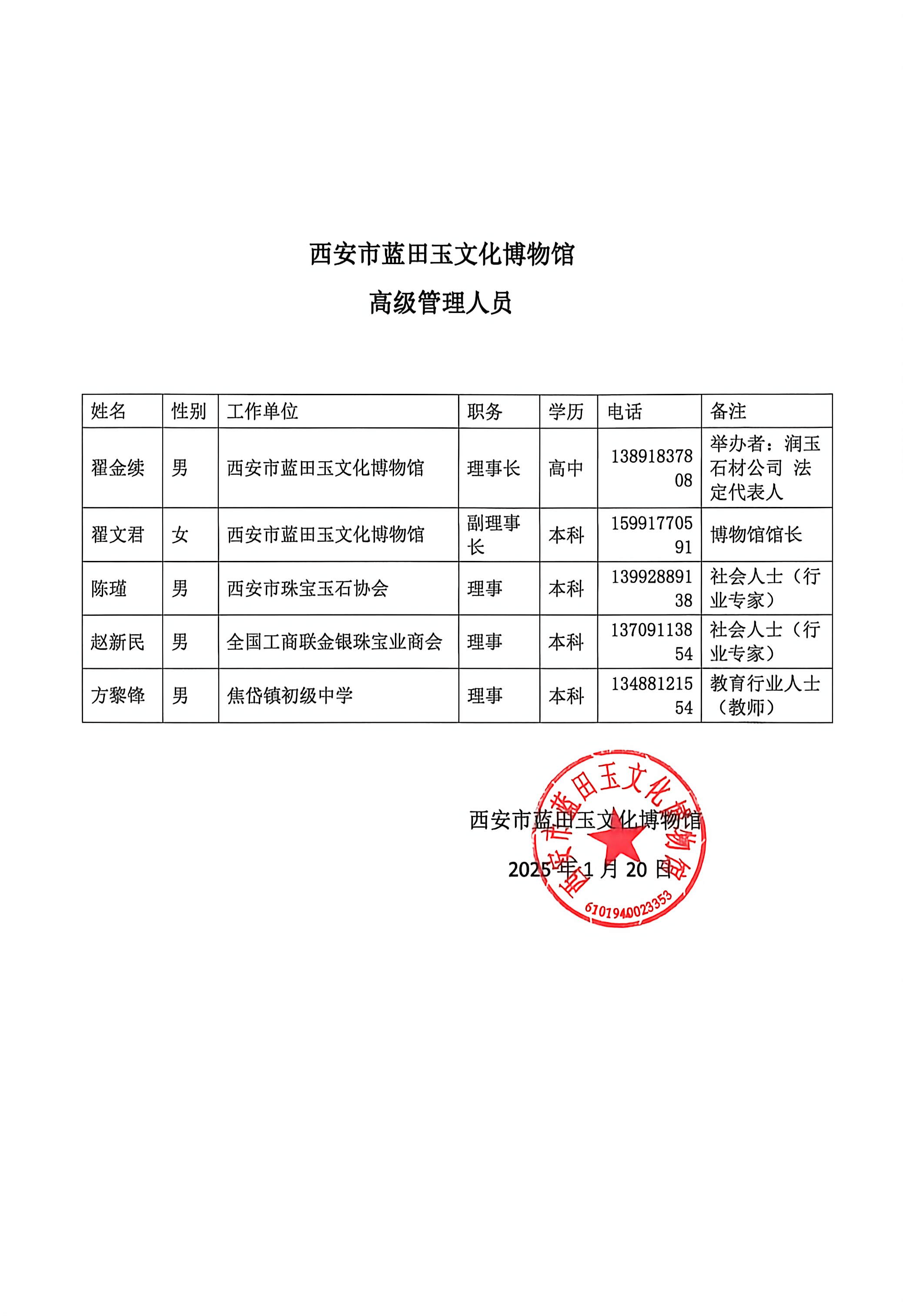 西安市蓝田玉文化博物馆 高级管理人员